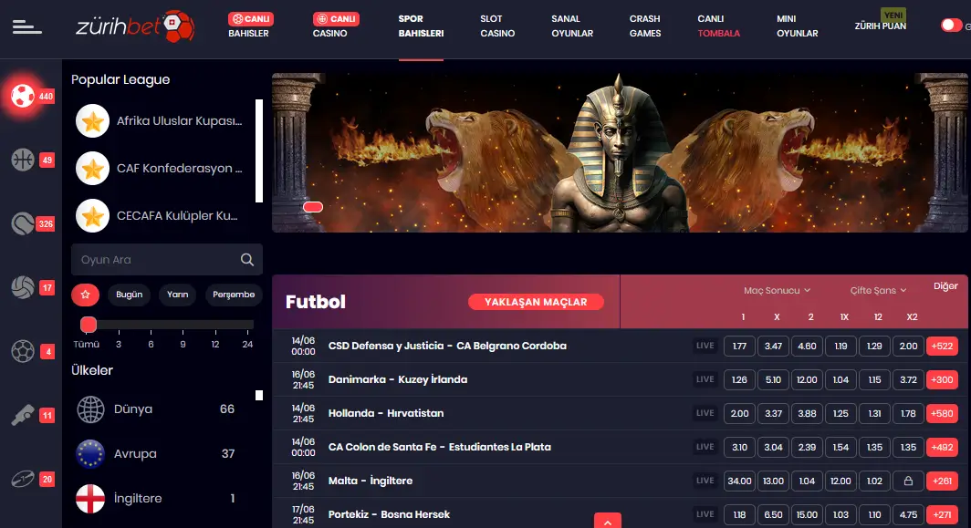 You are currently viewing Zürihbet Lisans